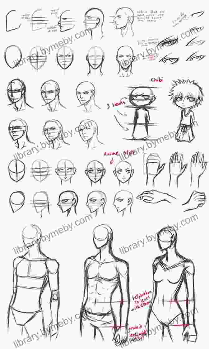 A Beginner Practicing Anime Character Drawing. How To Draw Anime: The Ultimate Step By Step Beginner S Guide To Drawing Anime Includes Chibi And Manga