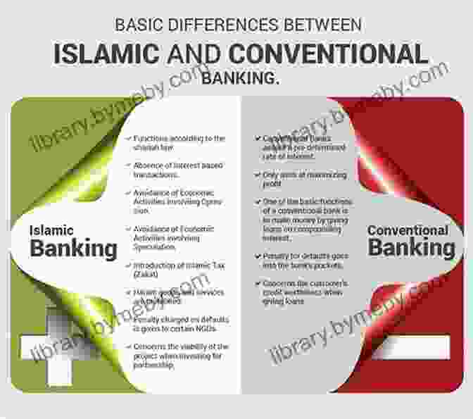 A Comprehensive Guide To The Intricate Relationship Between Bank Interest And Islamic Principles Bank Interest And Islam: Revisiting The Classical Approach