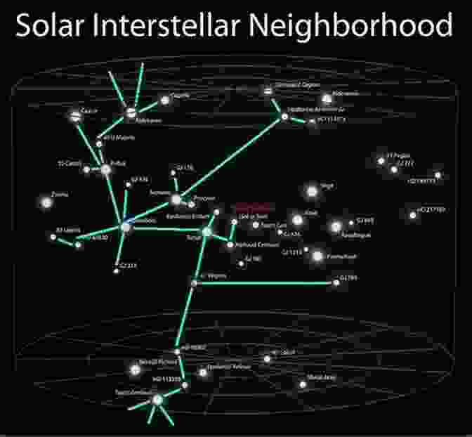 A Detailed Star Map Drawn By The Dogon People, Showcasing Their Advanced Astronomical Knowledge The Science Of The Dogon: Decoding The African Mystery Tradition