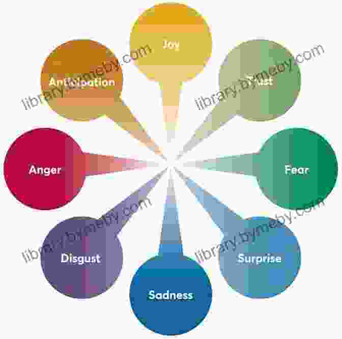 A Diagram Illustrating The Various Physiological And Psychological Responses Associated With Laughter, Providing Insights Into The Science Of Humor. Discovering The Clown Or The Funny Of Good Acting