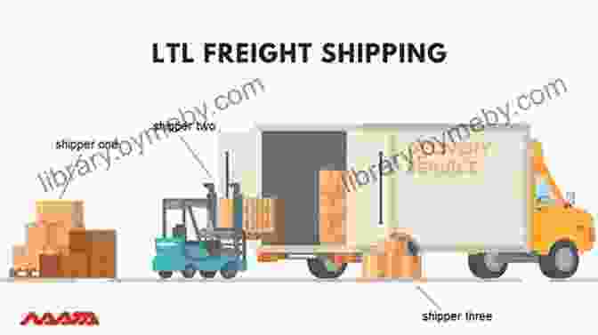 Advanced LTL Shipping Techniques The Definitive Less Than Truckload (LTL) Shipping Guide: Graduating From ECommerce To LTL