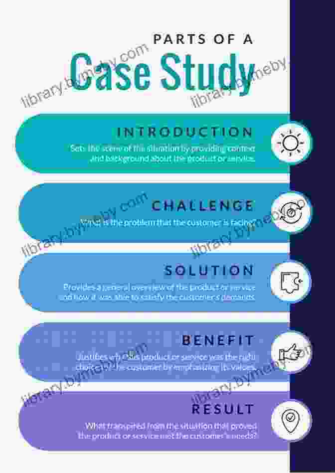 Case Study Infographic Showcasing The Results Of A Data Analysis Project, Including Charts, Graphs, And Key Findings. Estimating Illicit Financial Flows: A Critical Guide To The Data Methodologies And Findings