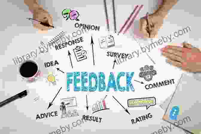 Customer Surveys For Feedback Gathering Solving Product: Reveal Gaps Ignite Growth And Accelerate Any Tech Product With Customer Research (Lean B2B)