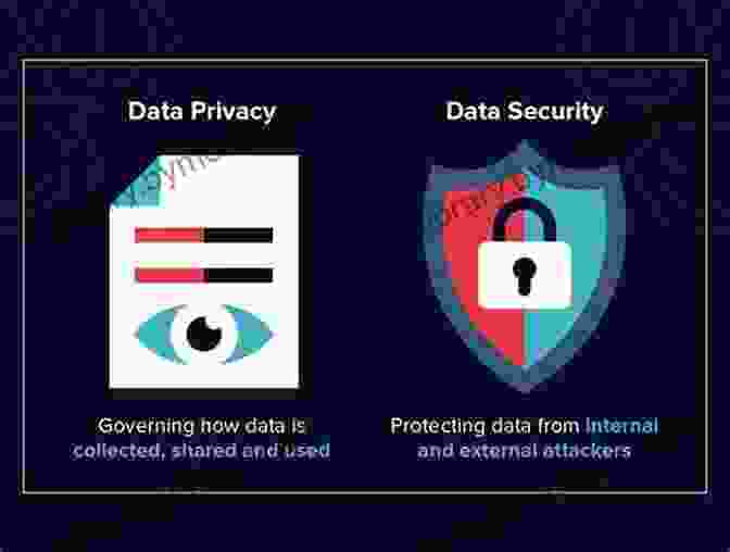 Data Ethics Venn Diagram Illustrating The Intersection Of Data Privacy, Data Security, And Data Ethics. Estimating Illicit Financial Flows: A Critical Guide To The Data Methodologies And Findings