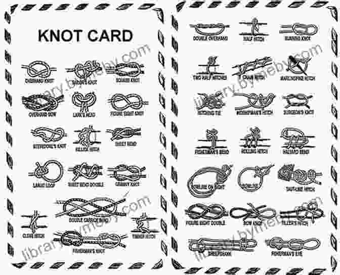 Diagram Illustrating Complex Knot Tying Sequence Emergency Roping And Bouldering: Survival Roping Rock Climbing And Knot Tying (Survival Fitness)