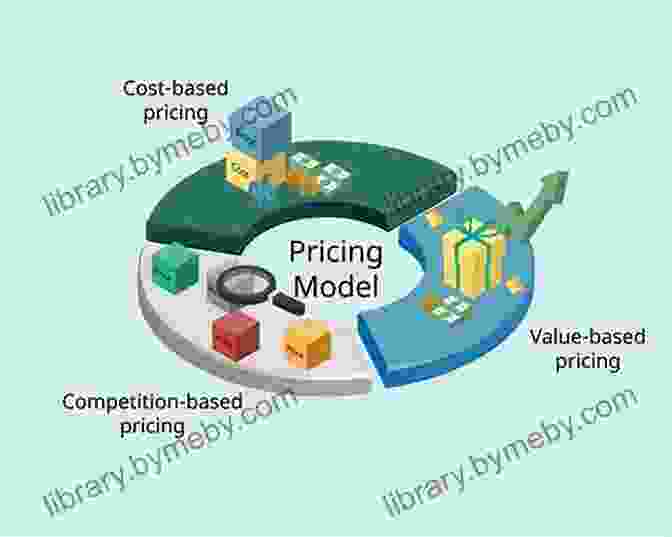 Econometric Model Analyzing Firm Pricing Strategies Econometric Models For Industrial Organization (World Scientific Lecture Notes In Economics 3)