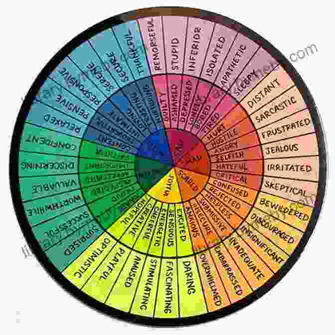 Image Of An Emotion Wheel The DBT Skills Workbook For Teens: A Fun Guide To Manage Anxiety And Stress Understand Your Emotions And Learn Effective Communication Skills (Life Skills Mental Health To Help Teens Thrive)