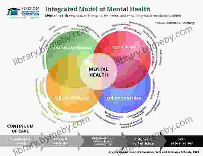 Model With Mental Illness The Bipolar Experience: One Fashion Model S War Against The Stigma Of Mental Illness