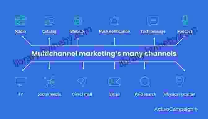 Multi Channel Marketing Strategies For Etsy Businesses, Including Social Media, Email Marketing, And Paid Advertising Etsy Essential Guide On How To Start An Etsy Business Includes Marketing Seo And Selling Secrets To Grow Successfully