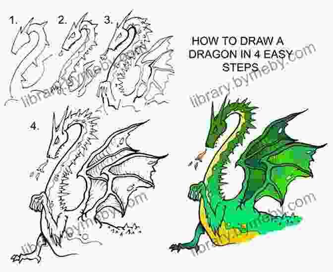 Step By Step Instructions For Drawing Dragons How To Draw Dragons For Kids: Drawing Cute And Adorable Dragons Step By Step (for Kids And Adults Of All Ages) (Drawing Step By Step)