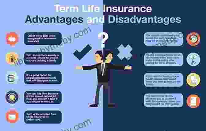 Term Life Insurance Different Life Insurance Products By Arkaj Arvind Tiwari