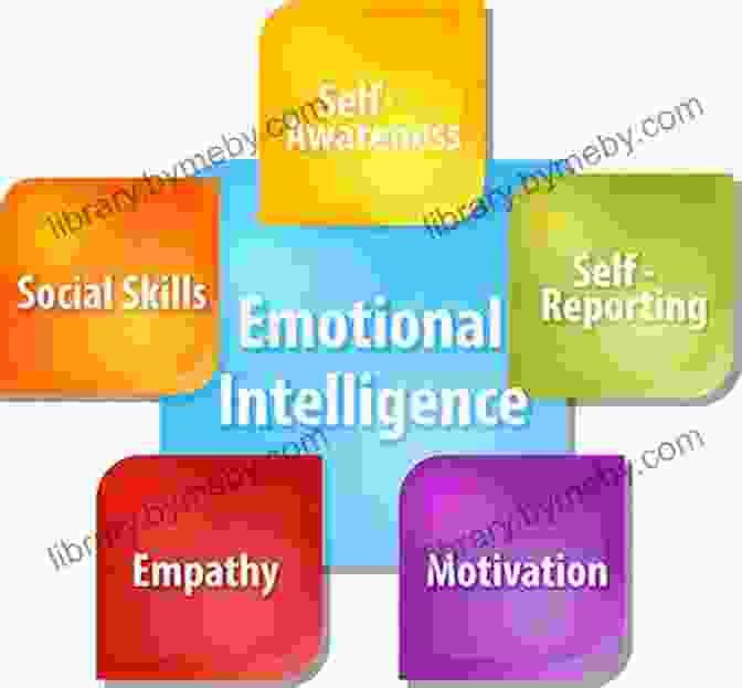 The Art Of Emotional Intelligence Psychonauts 2: The Best Guide Tricks Tips And More: To Becoming A Pro Gamer