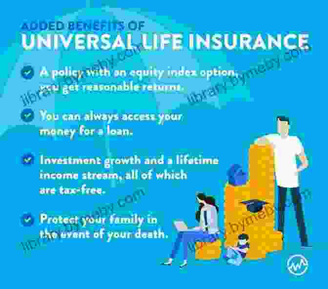 Universal Life Insurance Different Life Insurance Products By Arkaj Arvind Tiwari