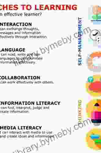 Research Approaches On Workplace Learning: Insights From A Growing Field (Professional And Practice Based Learning 31)